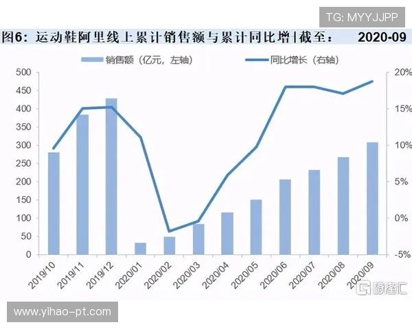 千亿体育网址:如何选择最适合你的在线体育平台 千亿体育网址:如何选择最适合你的在线体育平台