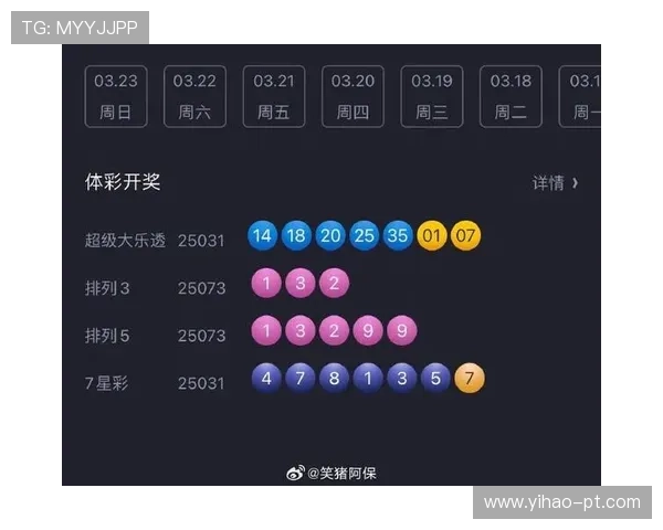 大乐透17080期开奖结果揭晓：幸运号码正式公布